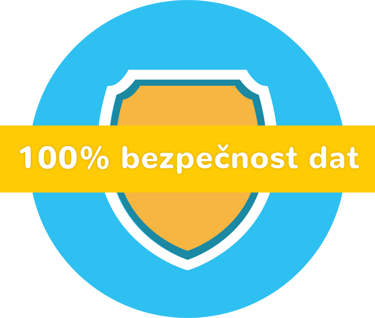 100% bezpečnost dat v CRM systému. Lamael.cz