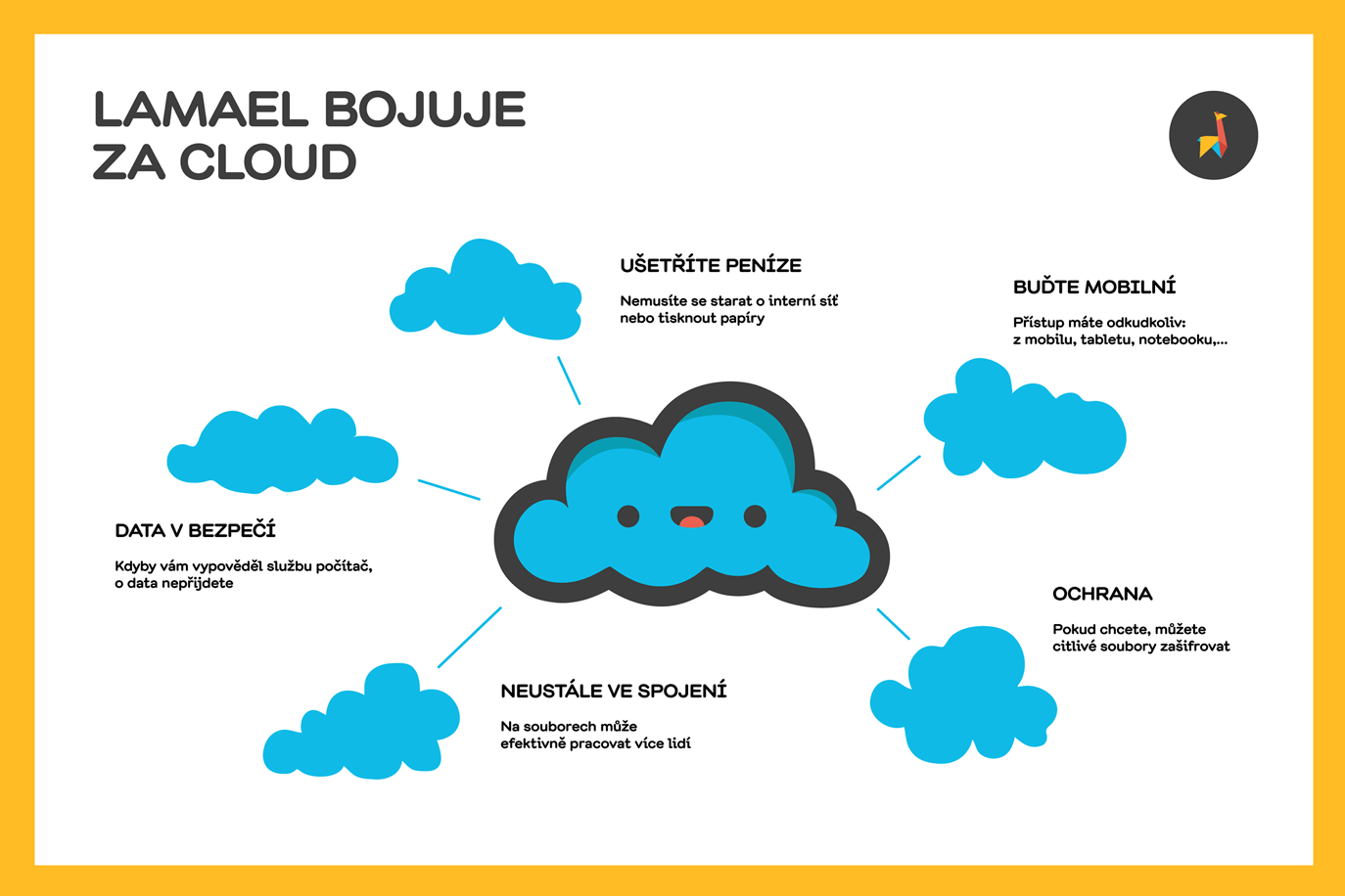 Lamael bojuje za cloud