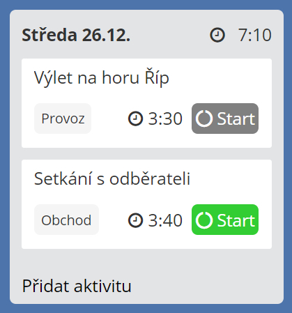 lamael-aktivity-muj-tyden-po-dnech