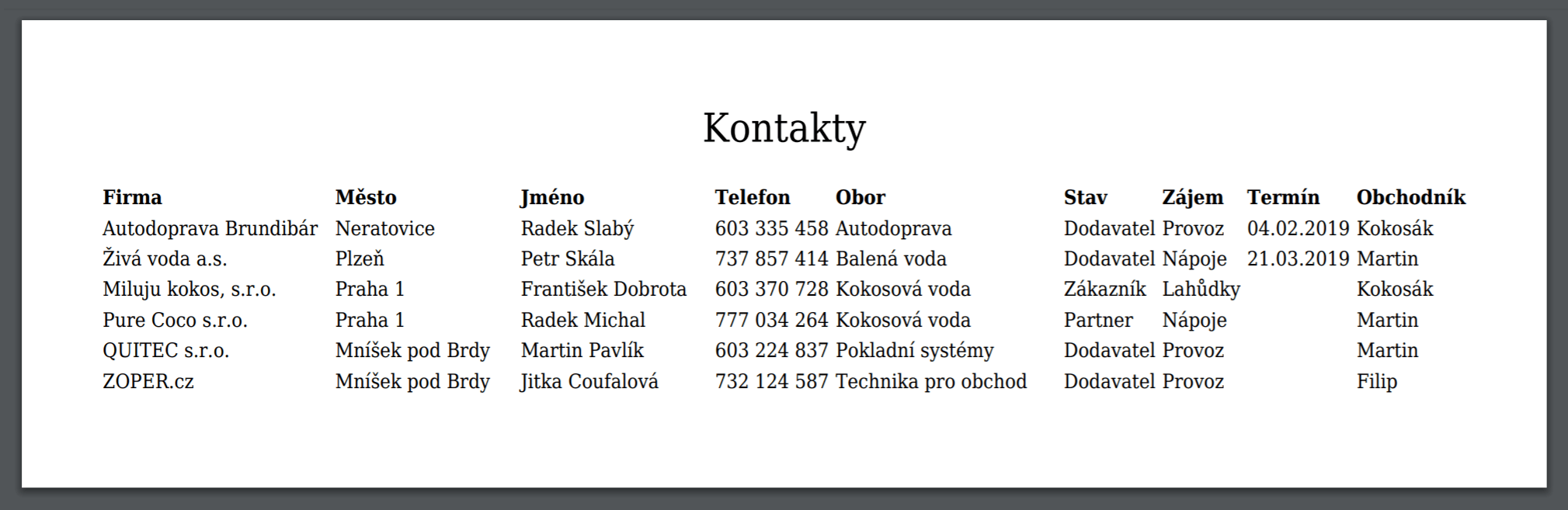 Tisk kontaktů v Lamaelu