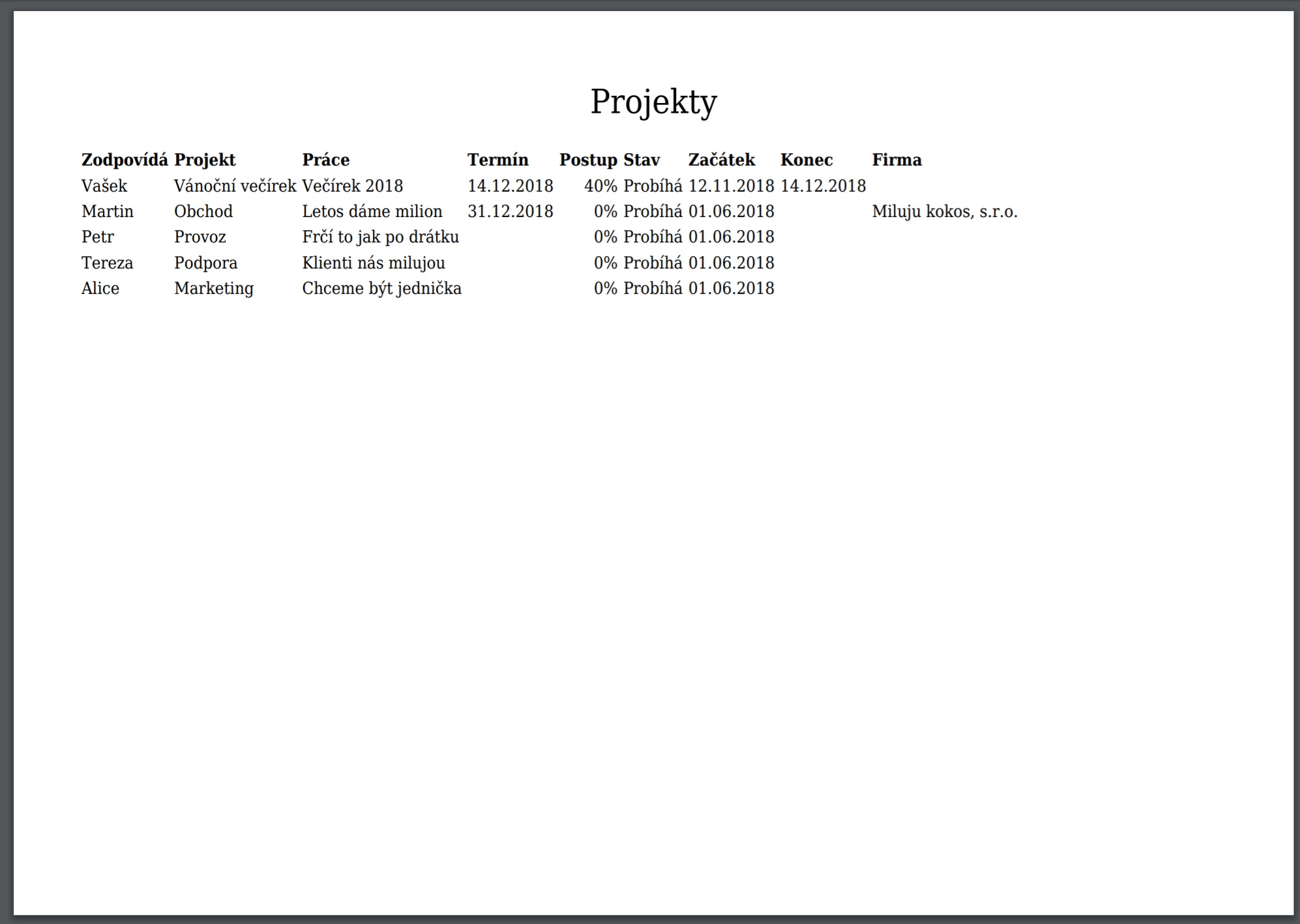 lamael-projekty-tisk
