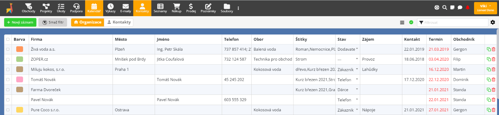 Kontakty v tabulce v Lamaelu