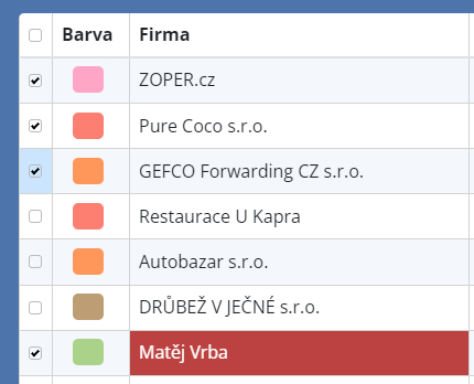 Zatržítka Zatržítka v Lamaelu